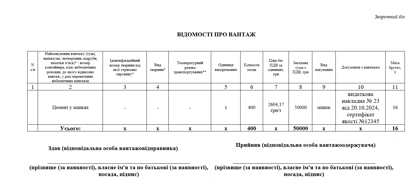 Відомості про вантаж