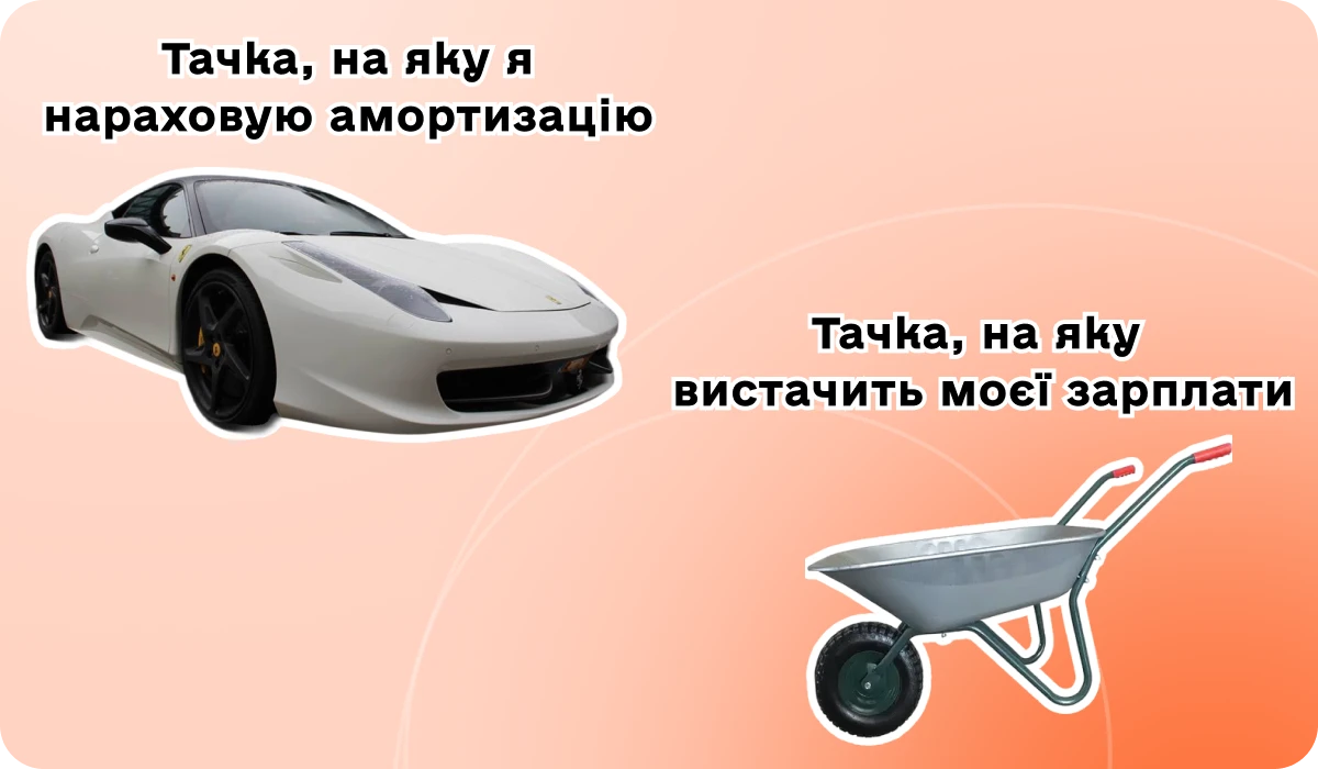 основне зображення для 8 прикладів заповнення платіжок на сплату податків із 01.11.2025. Нові правила бухобліку і медоглядів. Автозаповнення ПДВ-декларації. Оренда авто у працівника. 🙋♀️ Вечірній бухгалтер від 04.11.2025