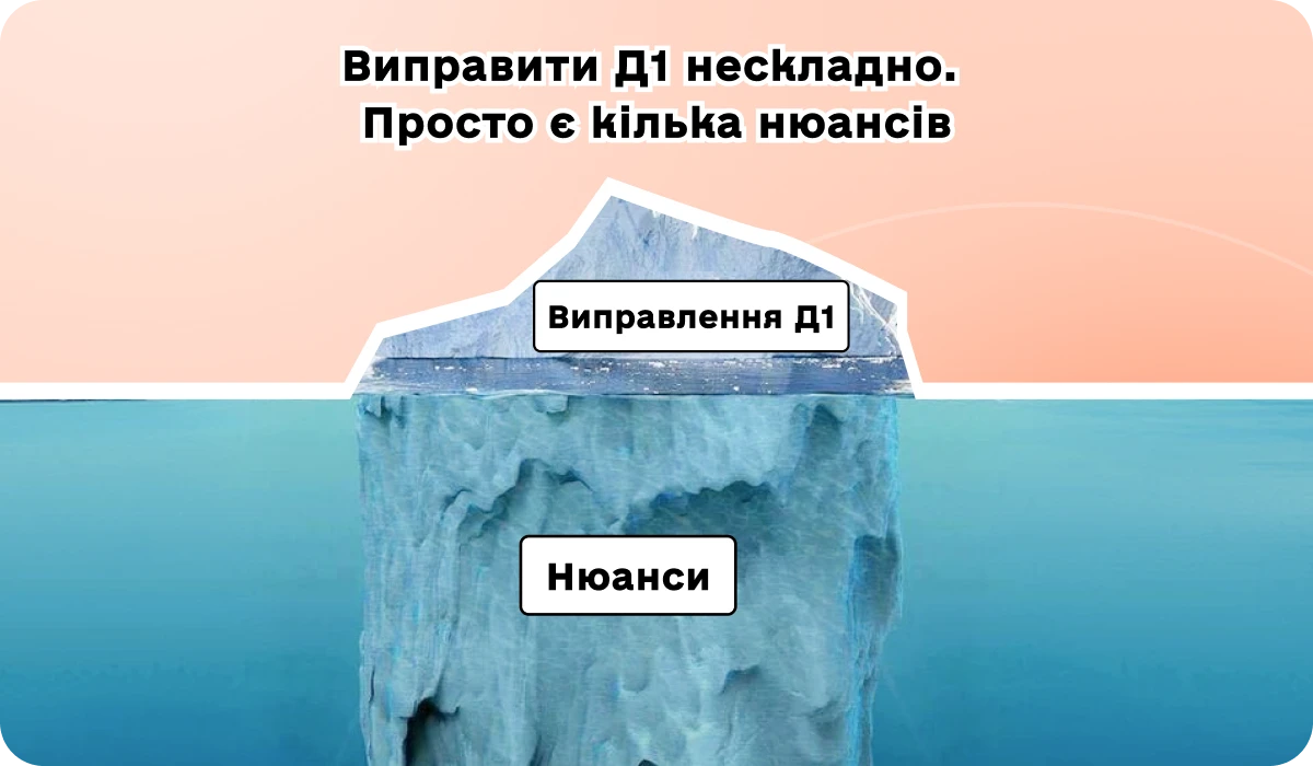 основне зображення для 📝 Три дні на податки, 50 тисяч – не межа для зарплати. 0,533 у нормативі і 10 днів на оскарження внеску. Д1: три сценарії виправлення. Новий бланк підтвердження роботи. 🙋‍♀️ Вечірній бухгалтер від 24.08.2026