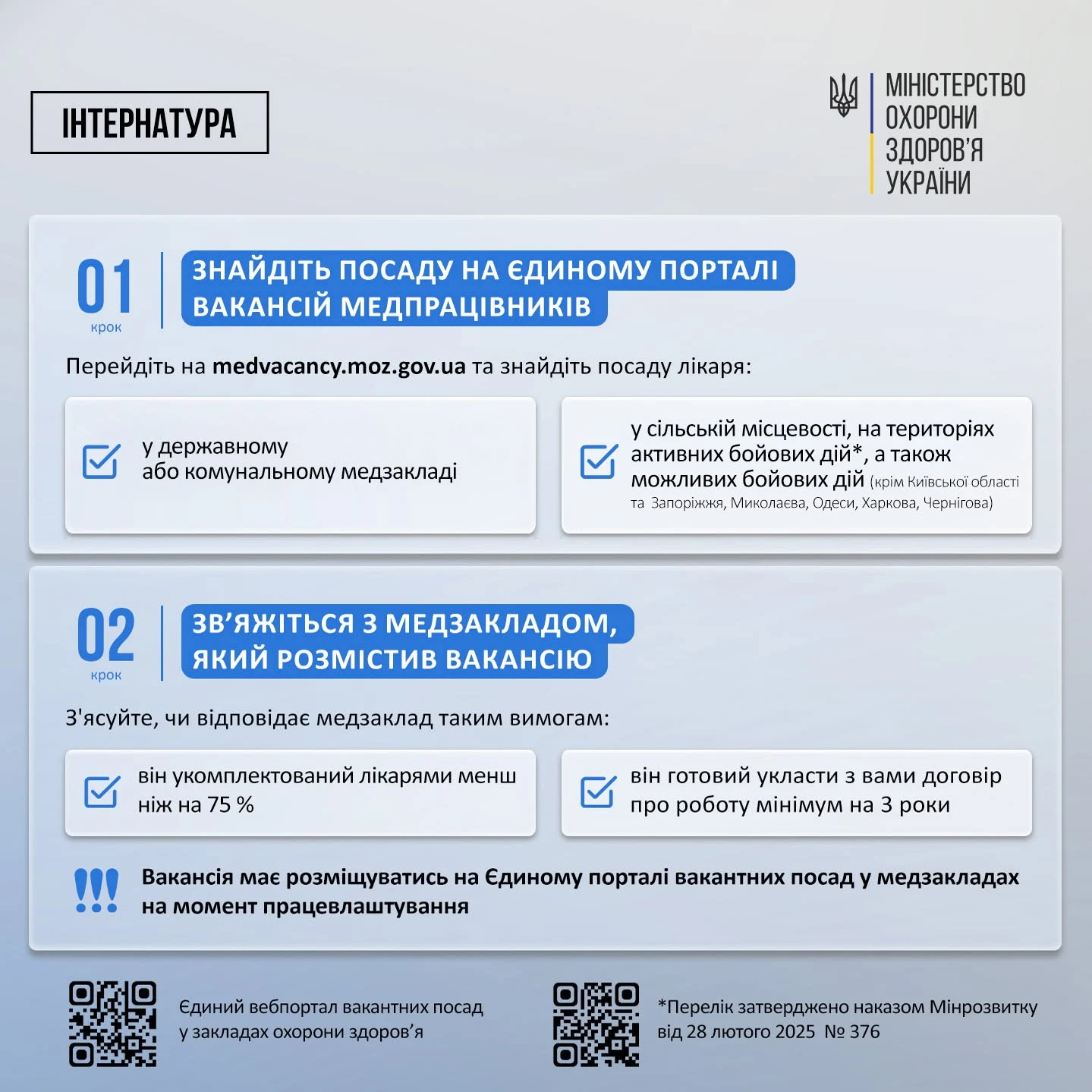 основне зображення для 200 тис. грн для молодих лікарів – як отримати одноразову виплату від держави