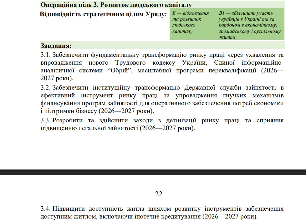 основне зображення для Новий Трудовий кодекс все ж планують ухвалити