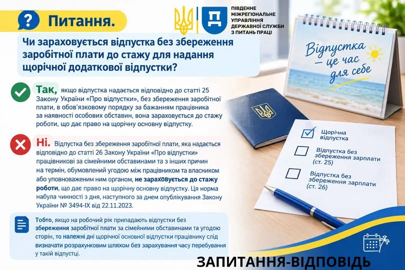 основне зображення для Відпустка без збереження зарплати не завжди входить до стажу: правила 2026 року