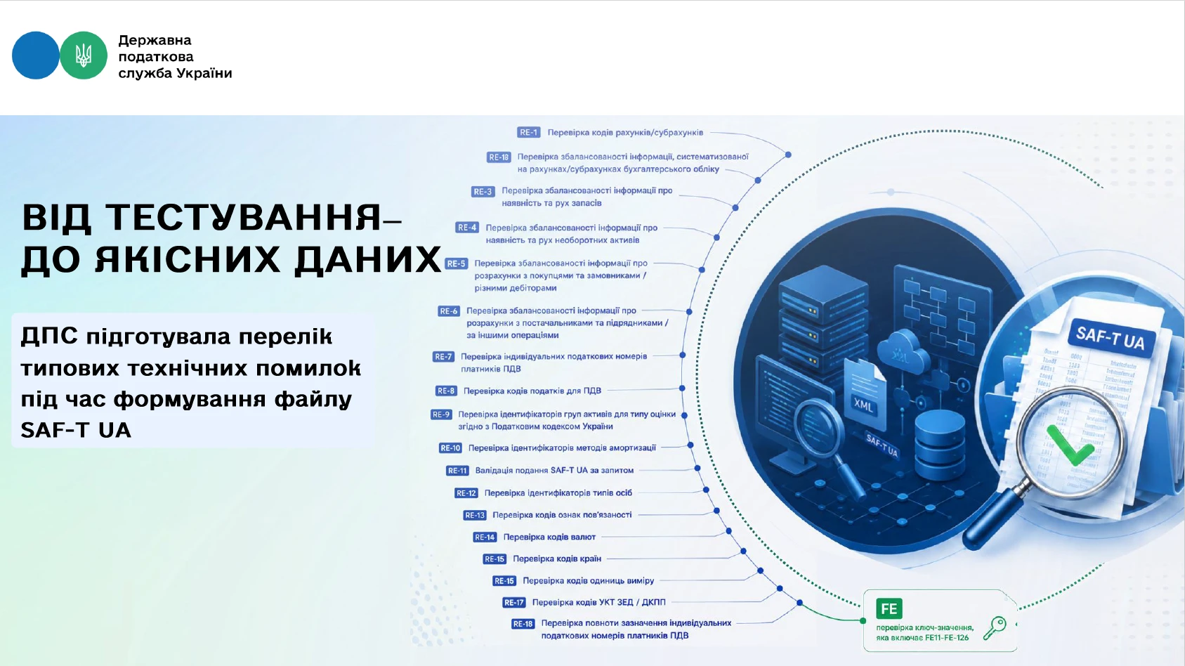 основне зображення для ДПС оприлюднила перелік типових технічних помилок у файлах SAF-T UA
