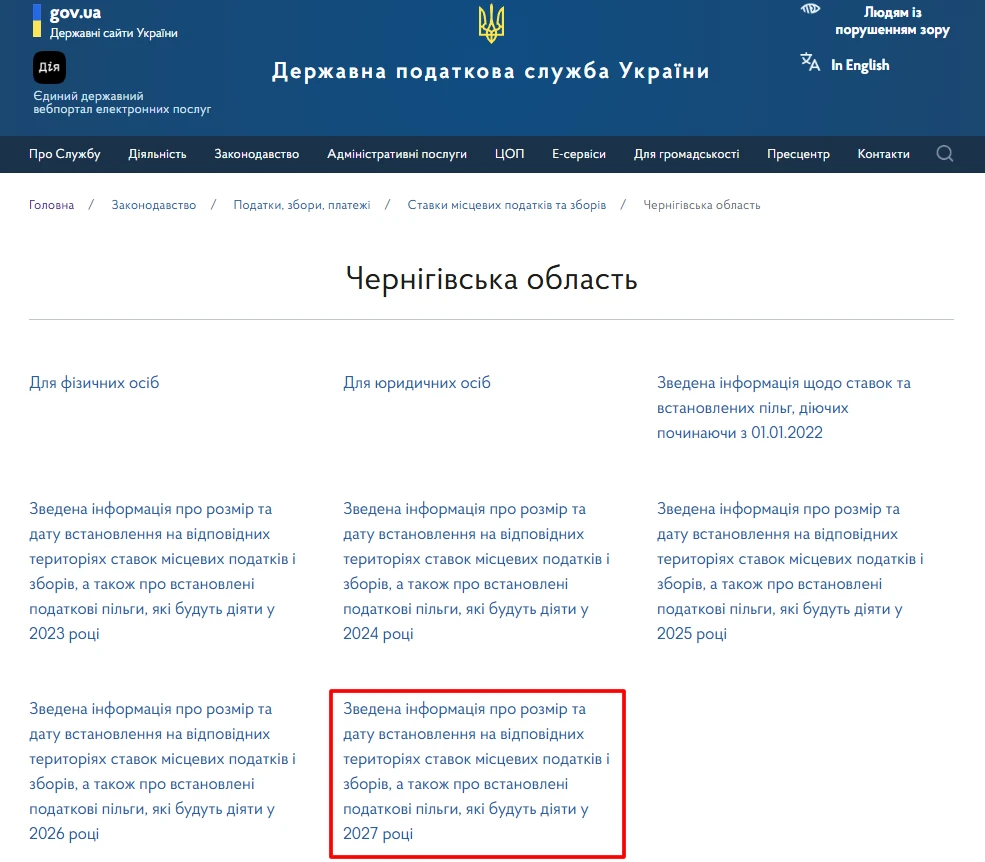 основне зображення для Ставки місцевих податків на 2027 рік: ДПС оприлюднила інформацію за областями