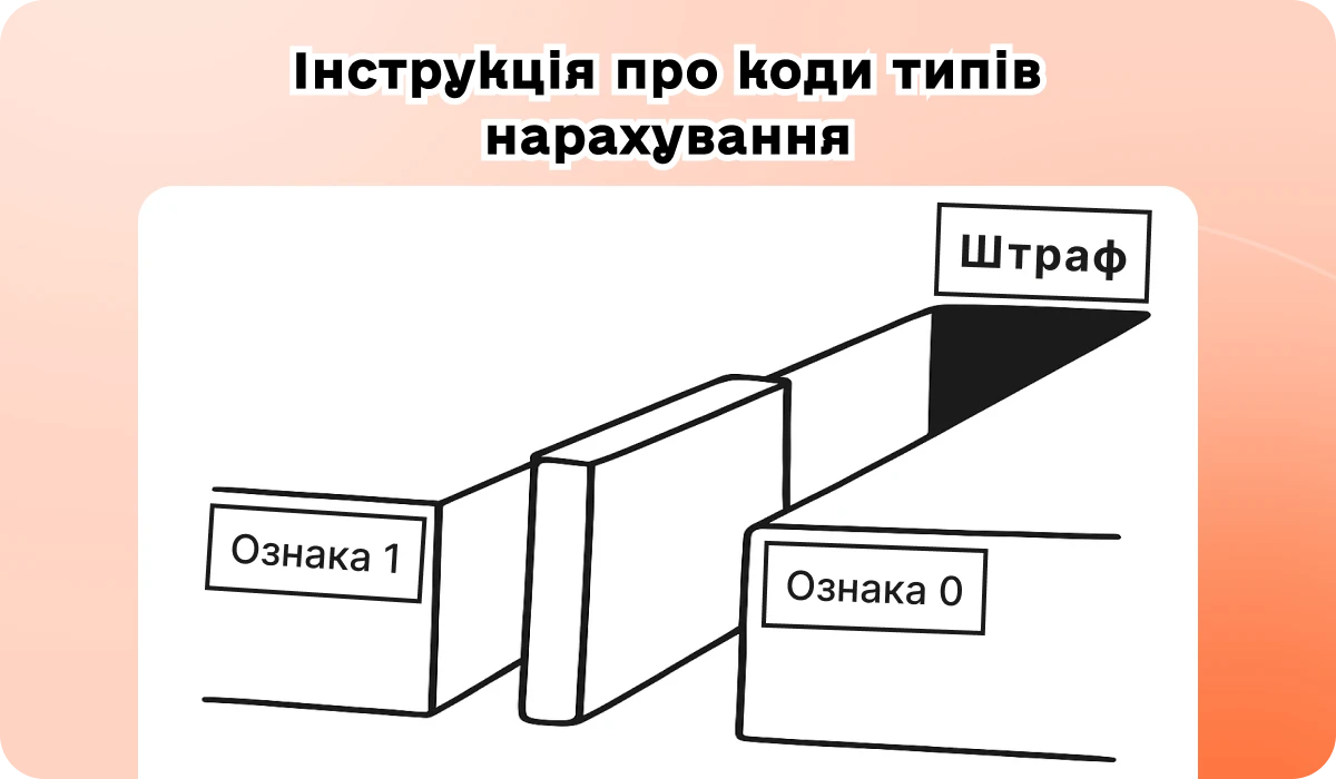основне зображення для 6 зразків виправлень у Додатку Д1. Запит ДПС. Нереальні операції. Нове у перевірках бізнесу. Реєстрація ПН / РК під час війни. Положення про відпустки. Тести для профі 🙋♀️ Вечірній бухгалтер від 03.06.2025