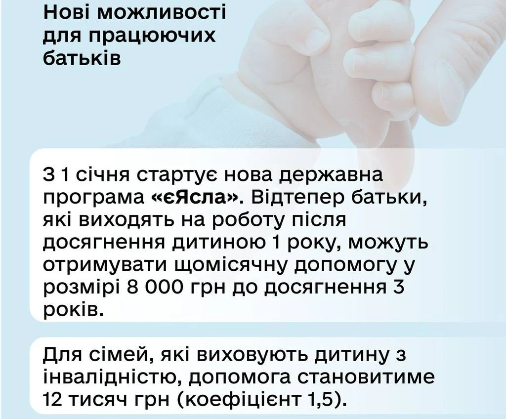основне зображення для 8 000 грн щомісяця для працюючих батьків вже з 1 січня 2026 року: які документи потрібно подати до ПФУ