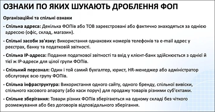 основне зображення для Адвокат пояснює: за якими ознаками ДПС, БЕБ та НБУ шукають дроблення бізнесу