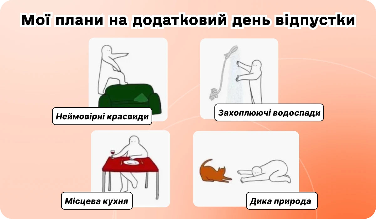 основне зображення для Більше днів відпустки у травні. Оновлення звіту по зарплаті. Штрафи до 50% + 0,1% щодня для роботодавців. Посилення контролю клієнтів банків. Збитки в прибутковій деці. 🙋‍♀️ Вечірній бухгалтер від 24.04.2026
