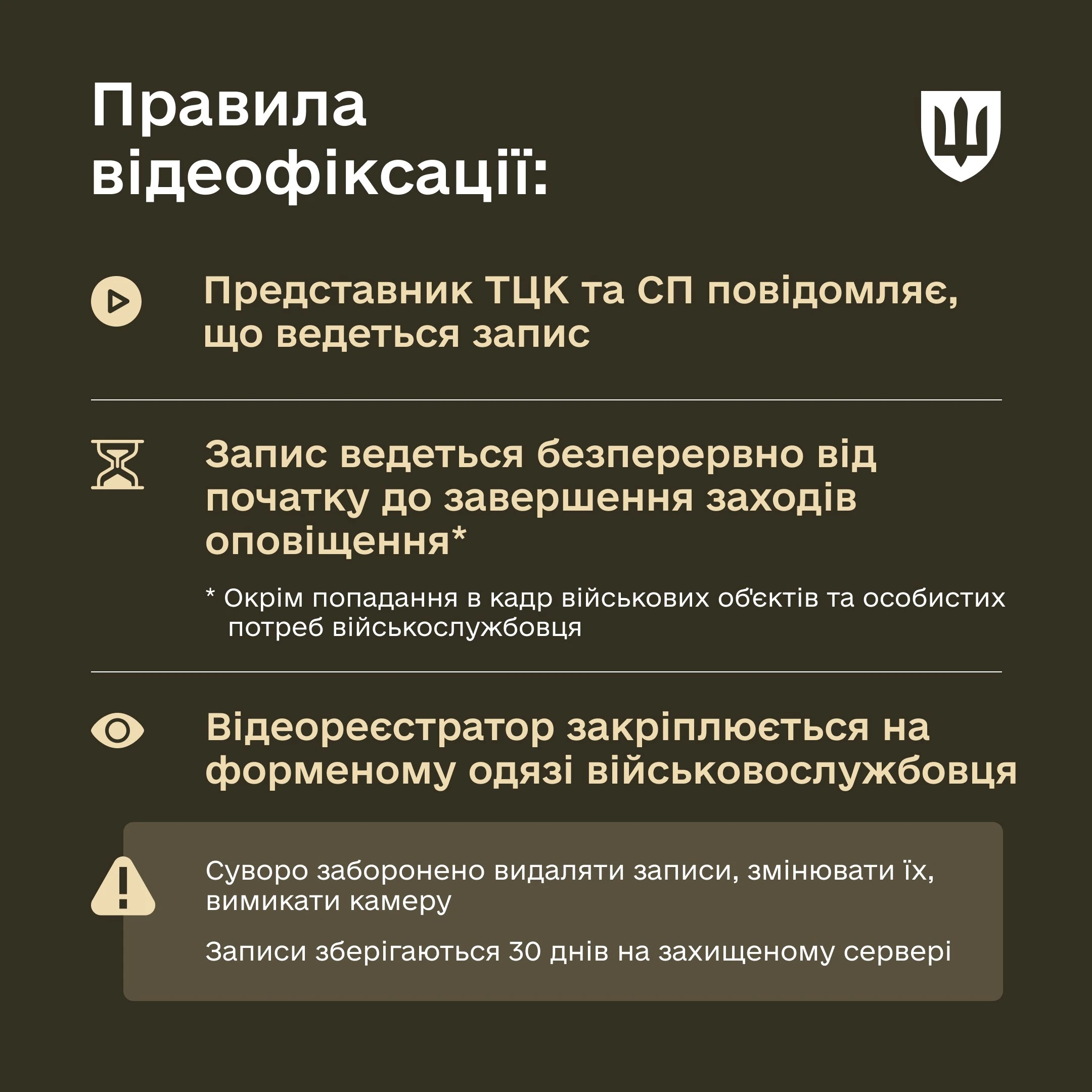 основне зображення для Боді-камери в ТЦК: правила відеофіксації та відповідальність