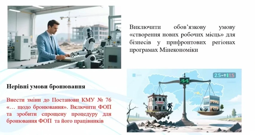основне зображення для ФОПи можуть отримати право на бронювання – що пропонують бізнес і влада