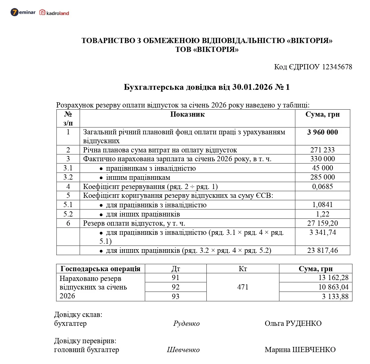основне зображення для Бухгалтерська довідка щодо розрахунку суму резерву відпусток на місяць
