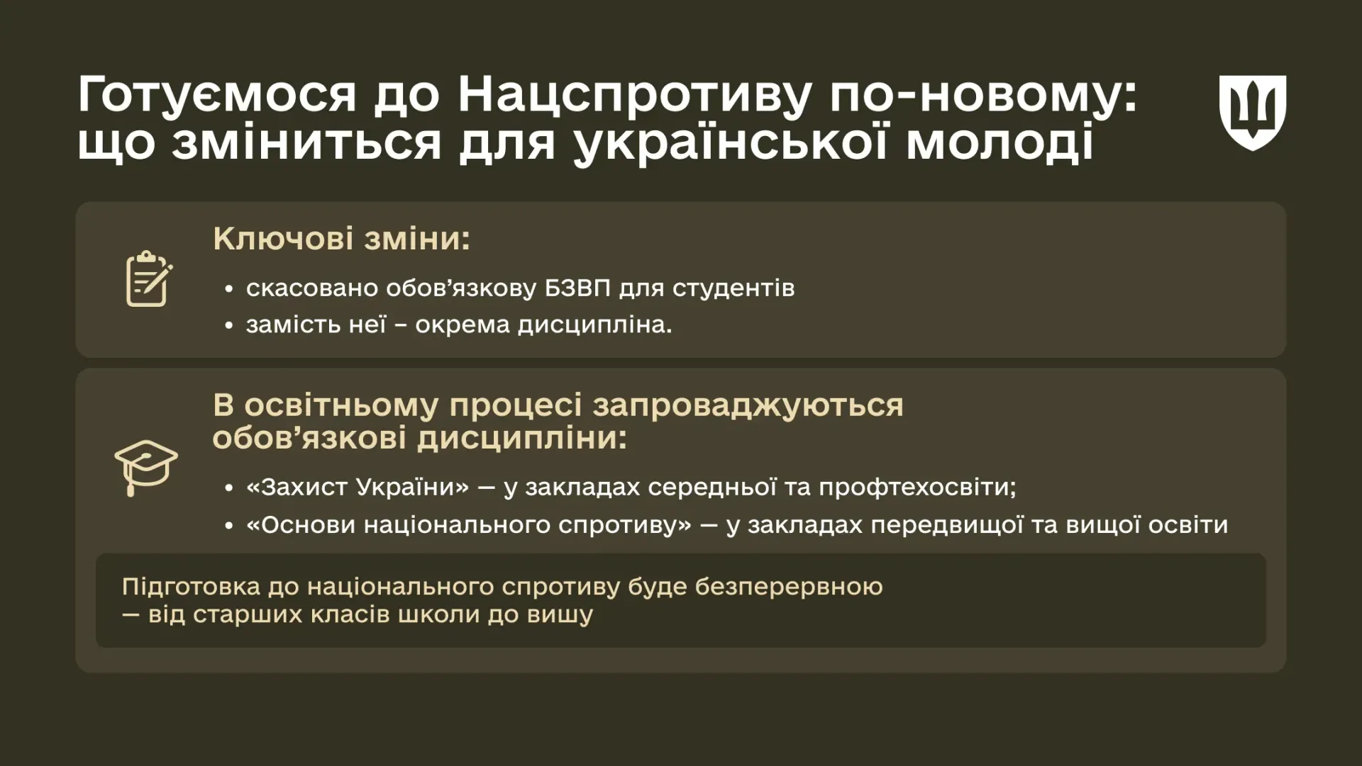 основне зображення для БЗВП для студентів скасована: що буде замість неї