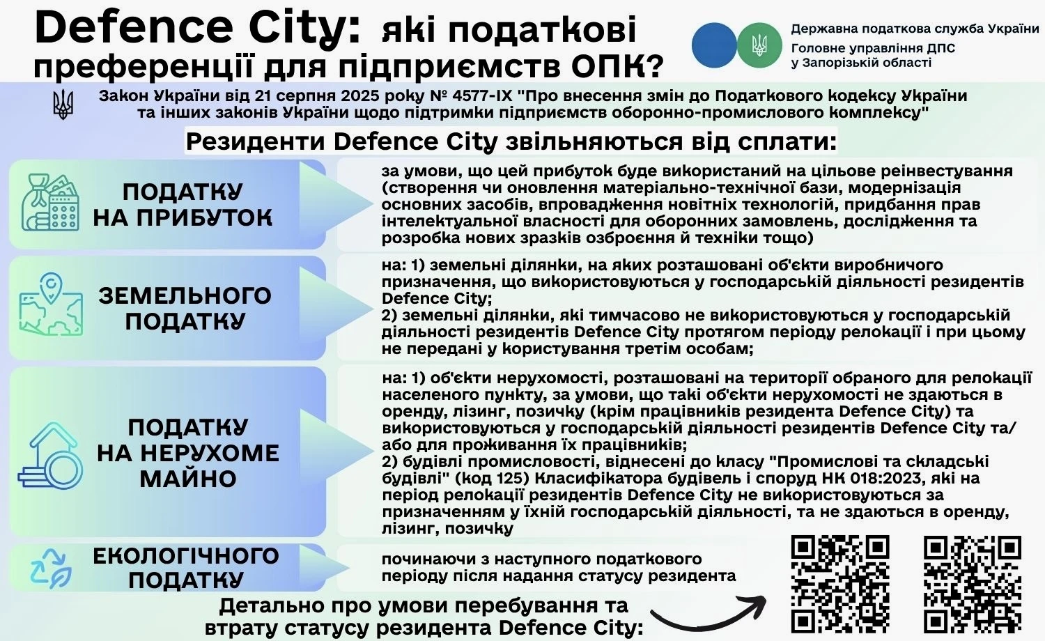 основне зображення для Дефенс Сіті: звільнення від сплати земельного податку та на нерухомість