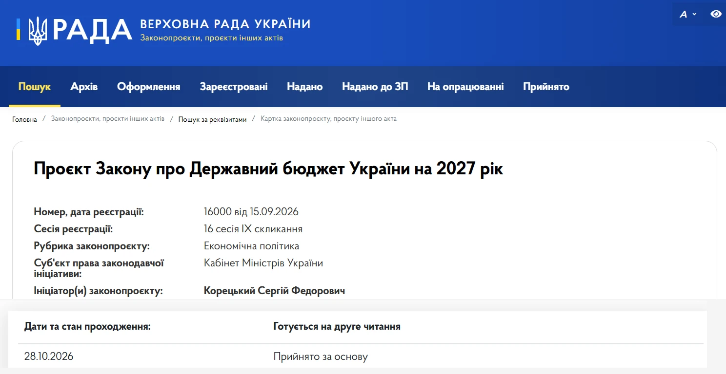 основне зображення для Держбюджет-2027 прийнято: мінімалка 9 546, прожитковий мінімум – 3 819