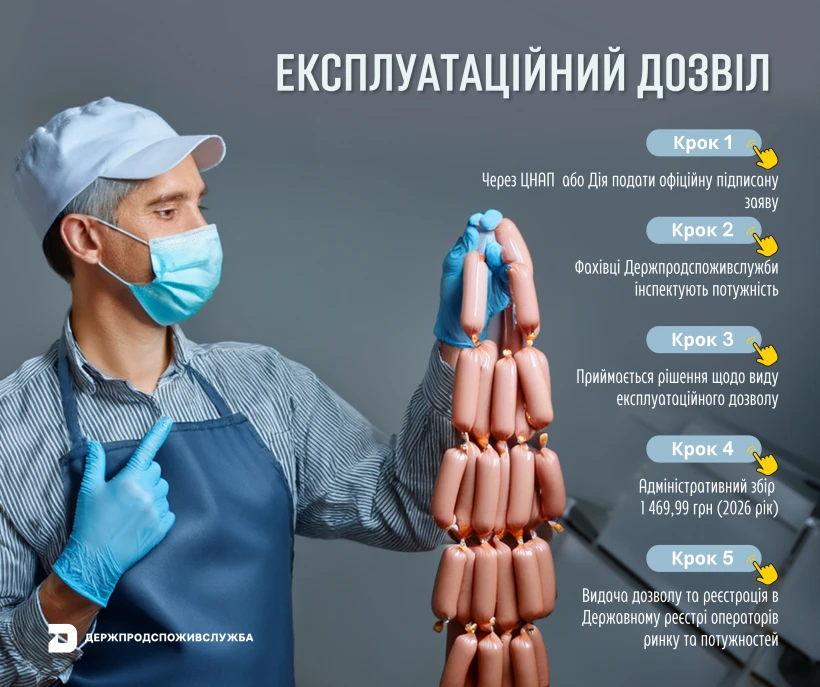 основне зображення для Держпродспоживслужба нагадала порядок отримання експлуатаційного дозволу