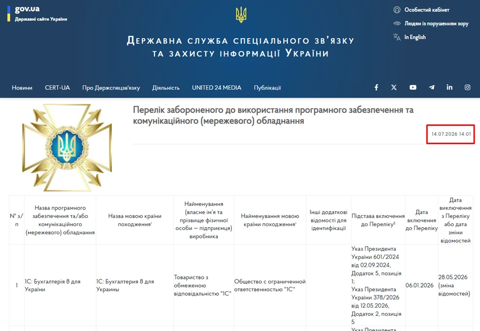 основне зображення для Держспецзв’язку вчергове оновила Перелік забороненого ПЗ: 1341 найменувань у списку!