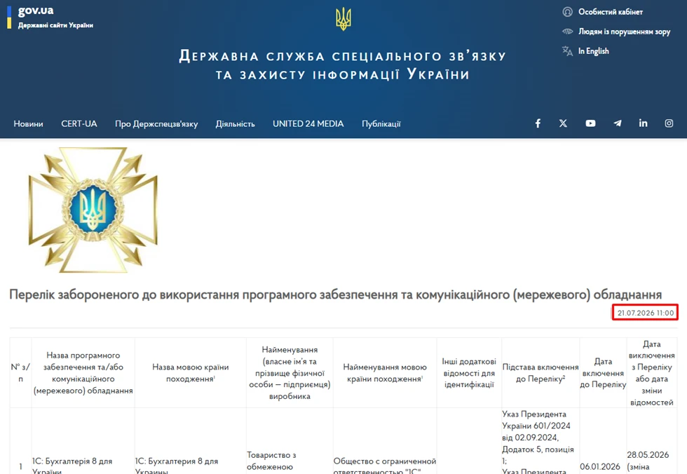 основне зображення для Держспецзв’язку вчергове оновила Перелік забороненого ПЗ: 1564 найменувань у списку!