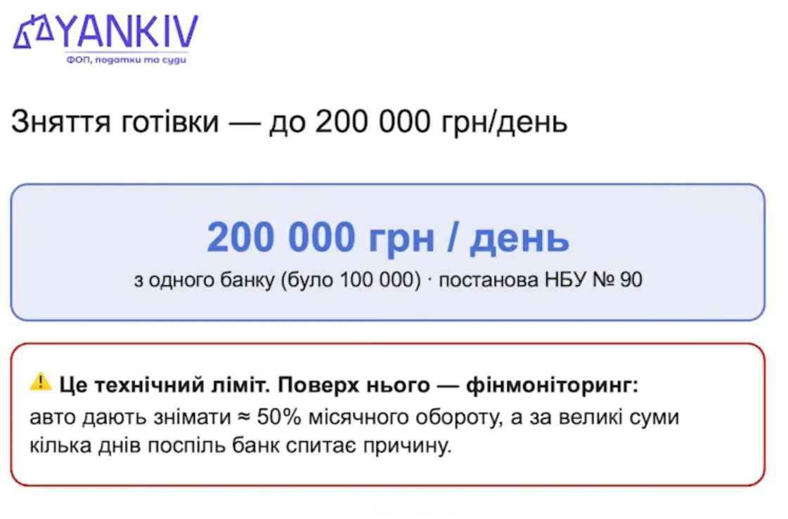 основне зображення для Для ФОП збільшено можливості оплати за кордоном ключ-карткою: пояснення від адвокатів