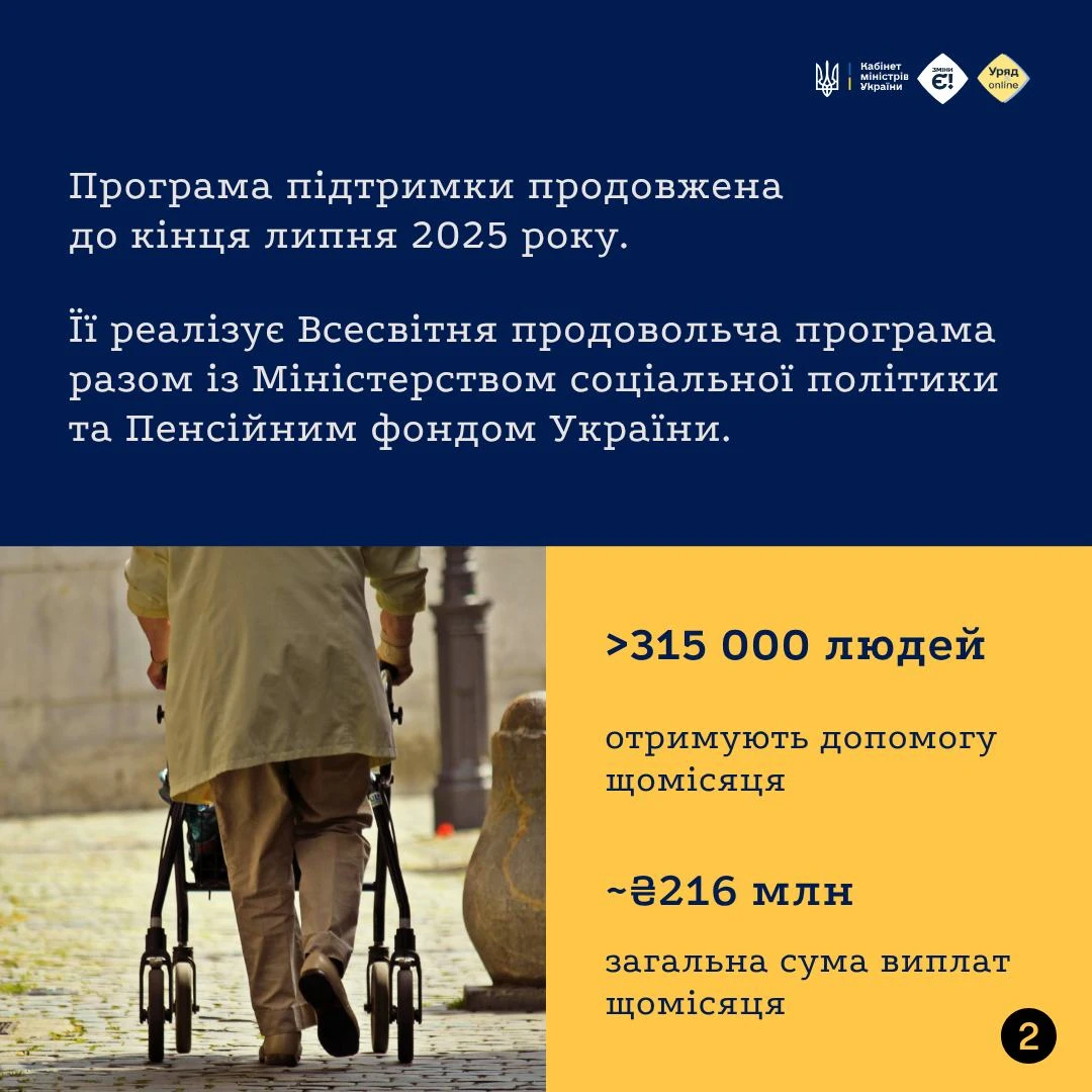 основне зображення для Додаткові виплати пенсіонерам продовжено!