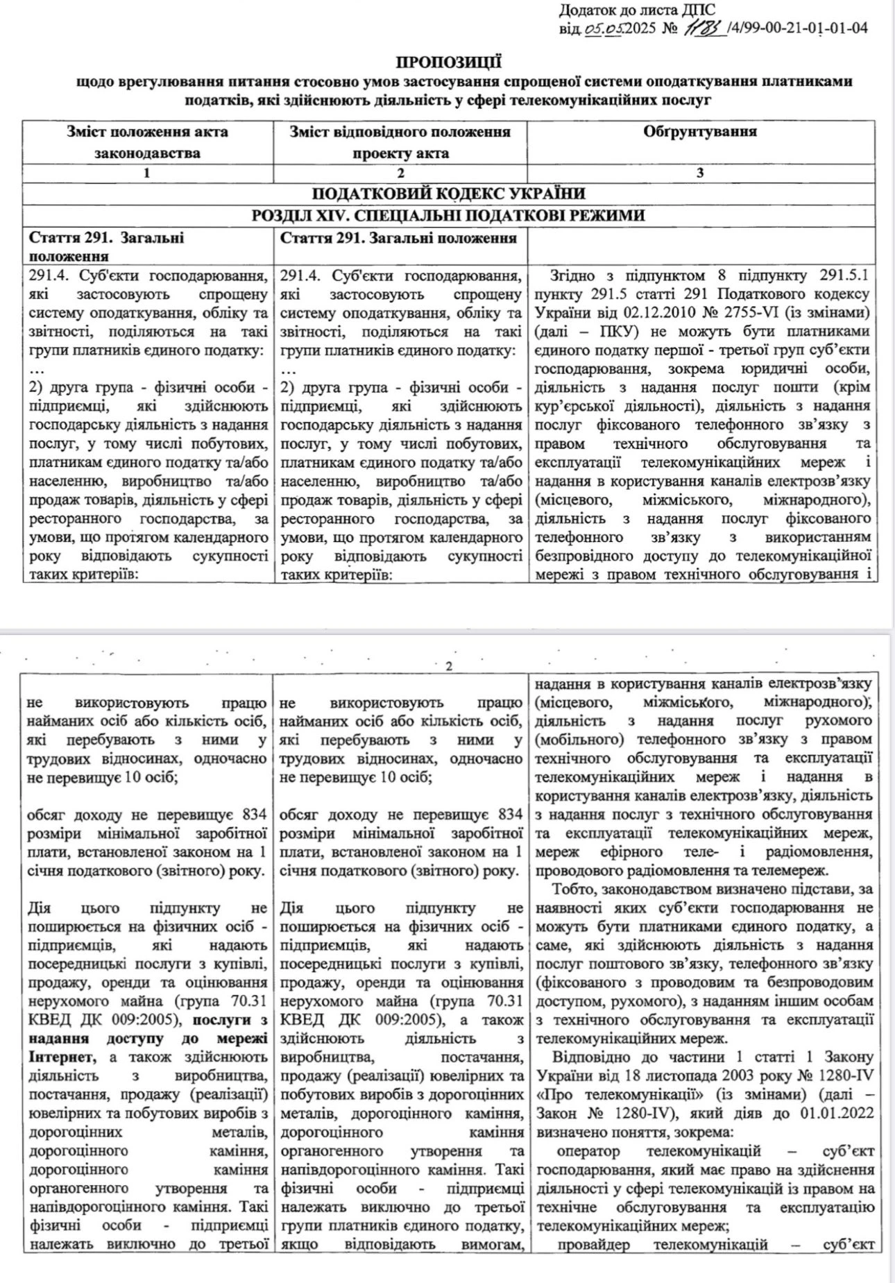 основне зображення для ДПС ініціює зміни до ПКУ щодо заборони Інтернет-провайдерам перебувати на спрощеній системі