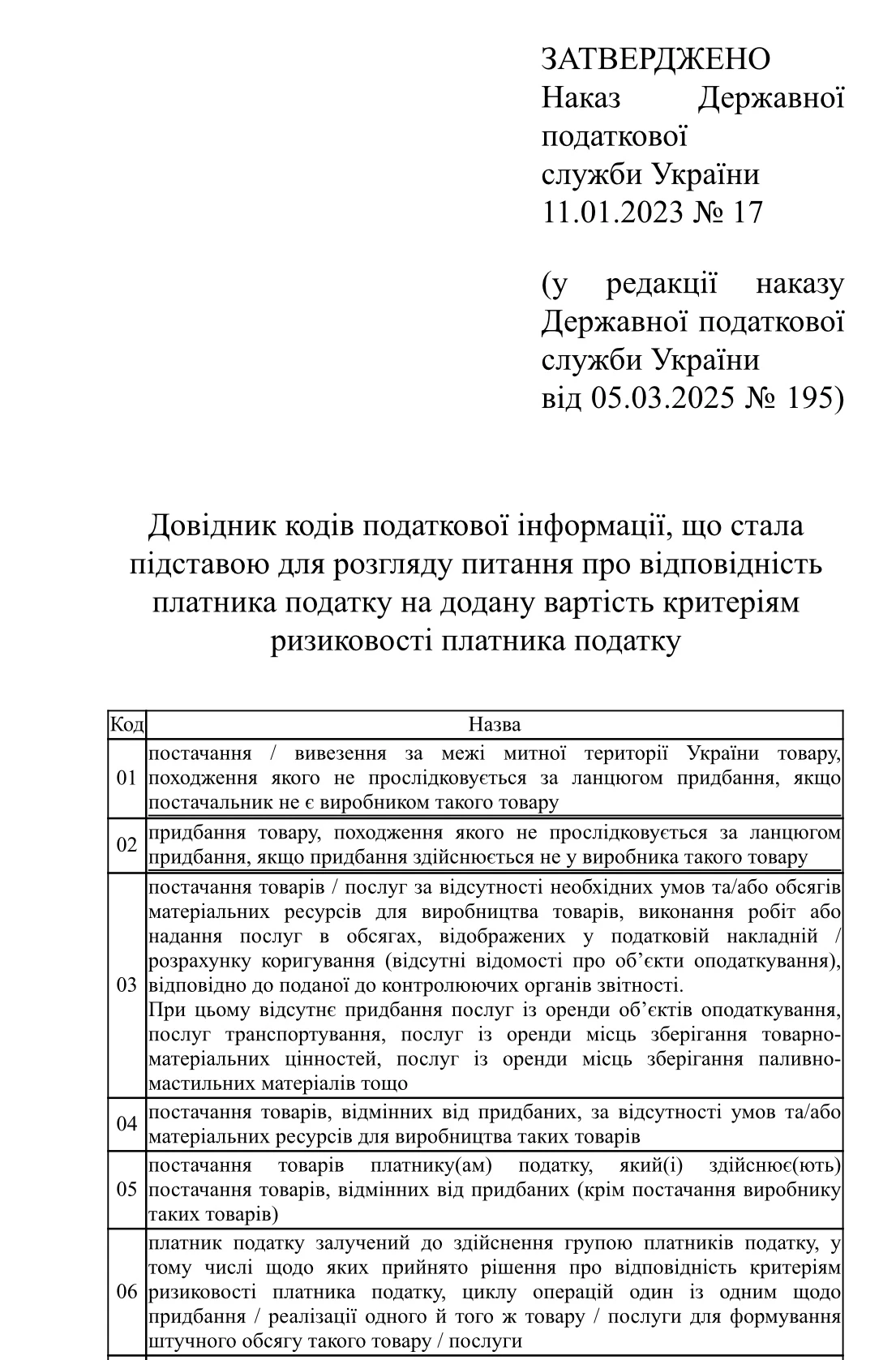 основне зображення для ДПС конкретизує підстави потрапляння до ризикових платників податків: оновлено Довідник