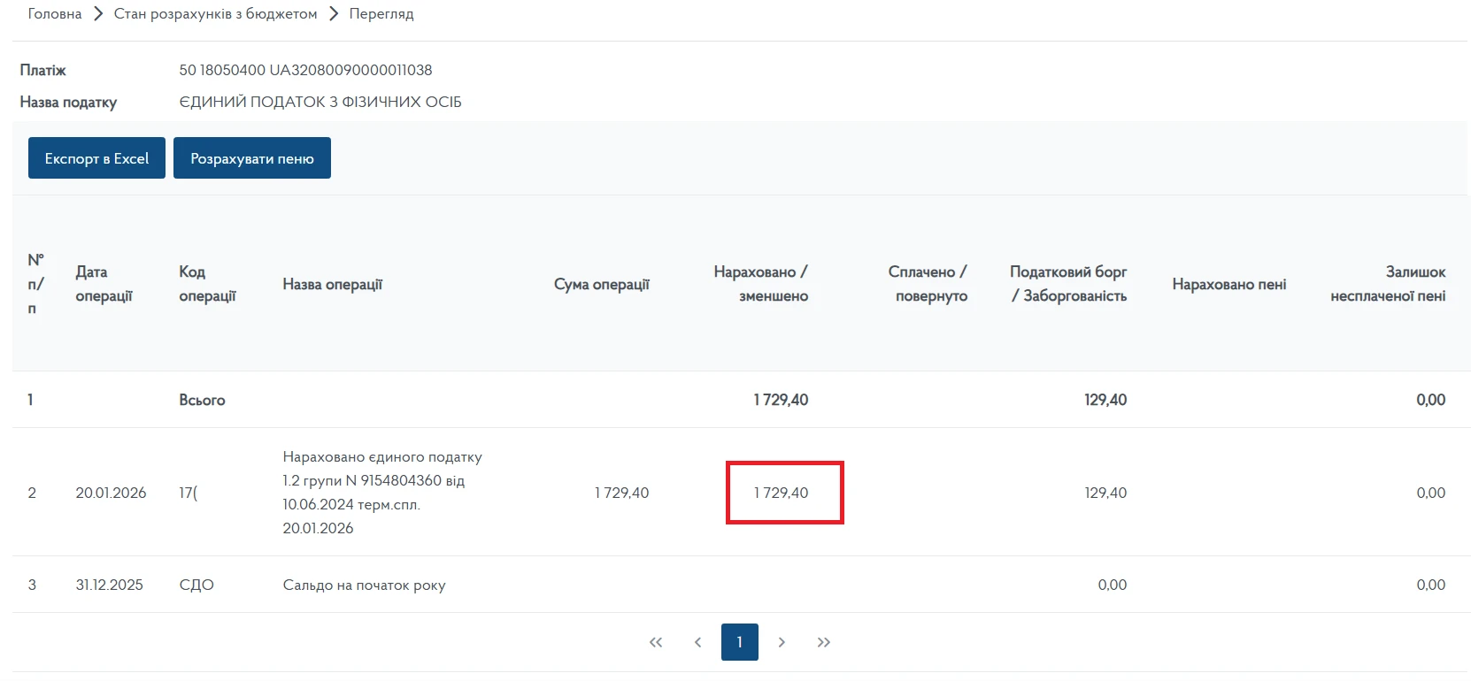основне зображення для ЄП нарахували правильно, ВЗ – ні: що бачать ФОПи в Електронному кабінеті