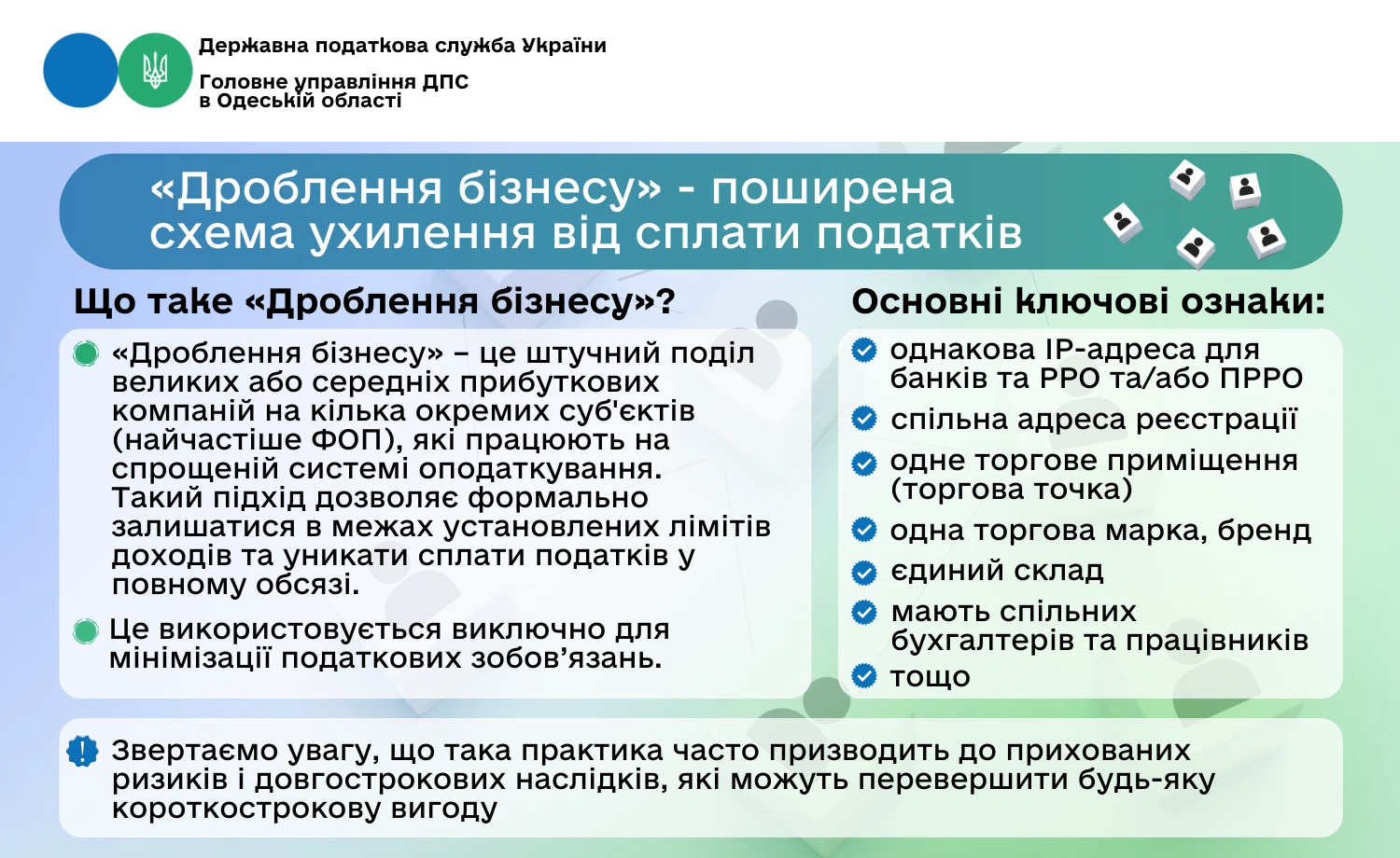 основне зображення для Дроблення бізнесу: ознаки, ризики та наслідки