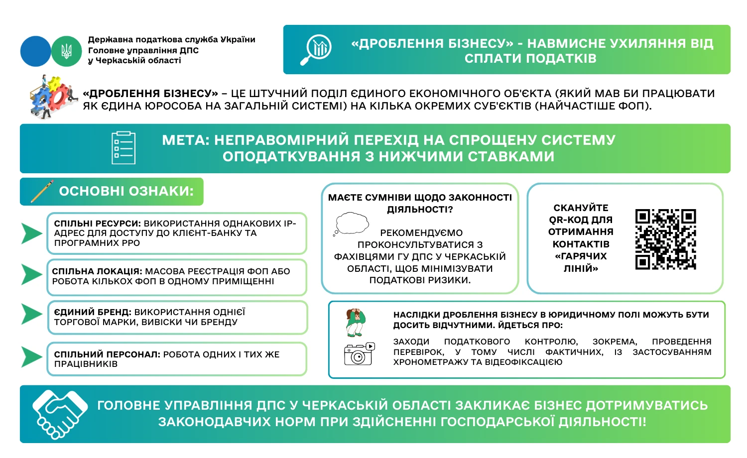 основне зображення для «Дроблення бізнесу»: як уникнути податкових ризиків