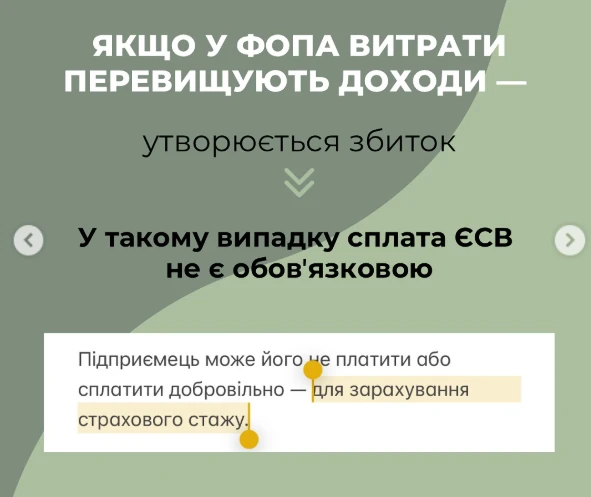 основне зображення для ФОП на загальній системі і збиток: платити ЄСВ чи ні