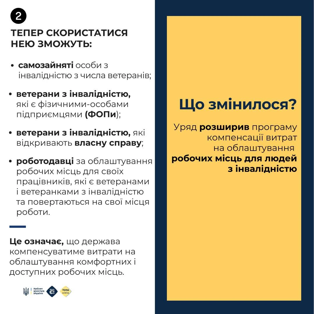 основне зображення для ФОП та самозайняті особи з інвалідністю зможуть отримати компенсацію за облаштування свого робочого місця