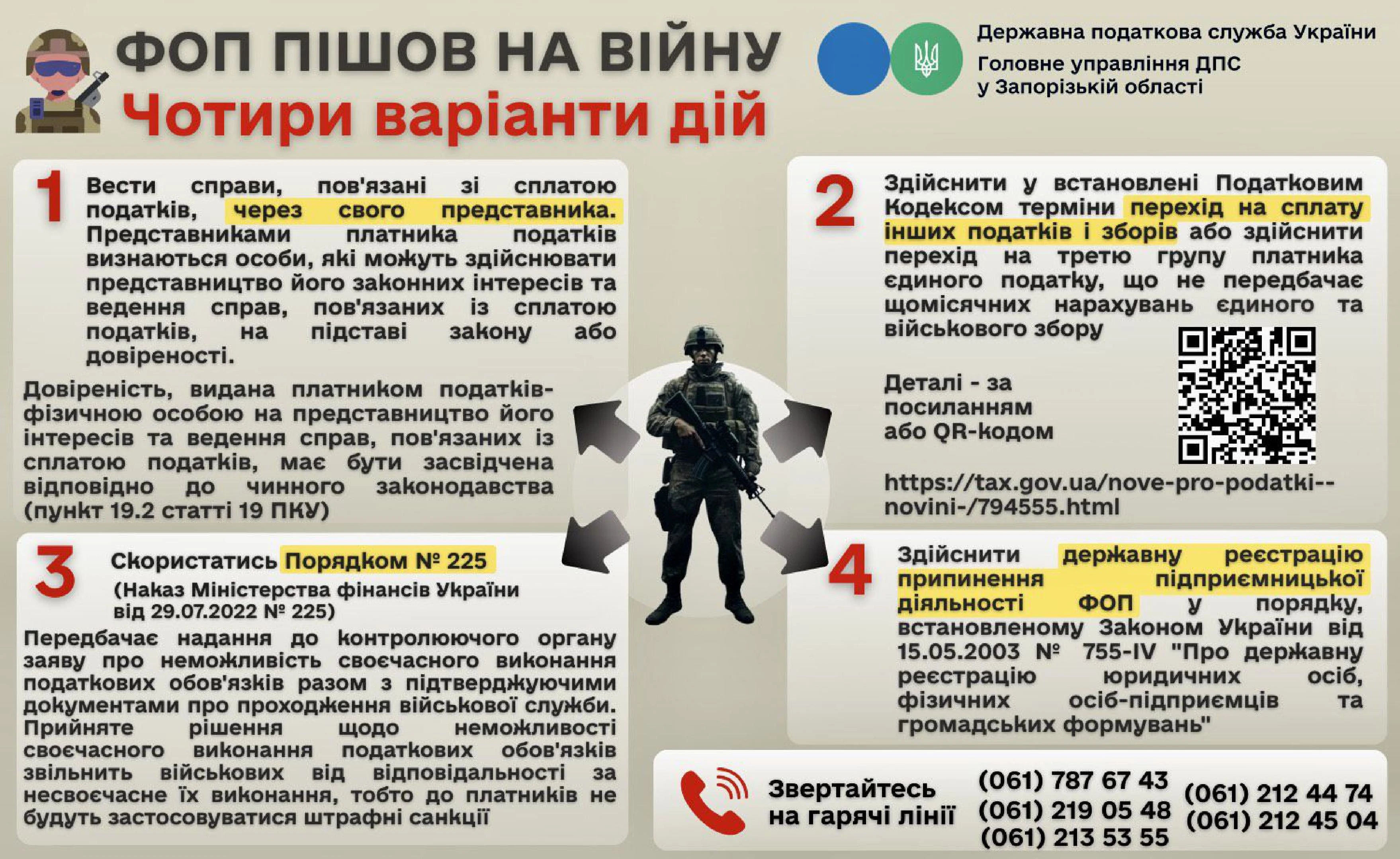 основне зображення для ФОП-військовослужбовець: 4 варіанти дій для платника