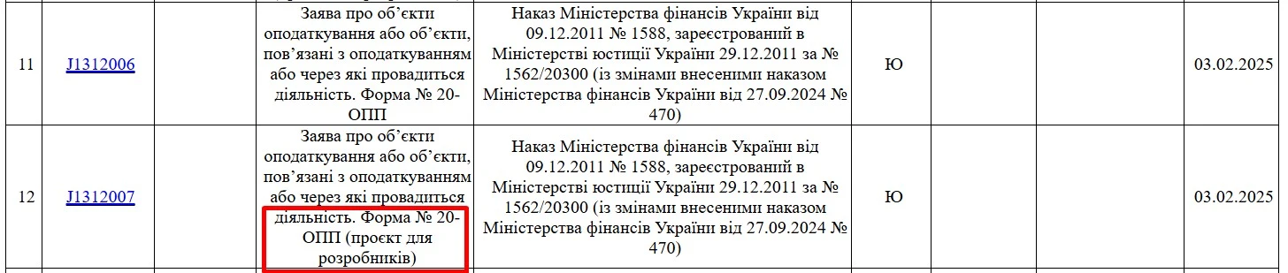 основне зображення для Форма №20-ОПП: (не) додано новий рядок