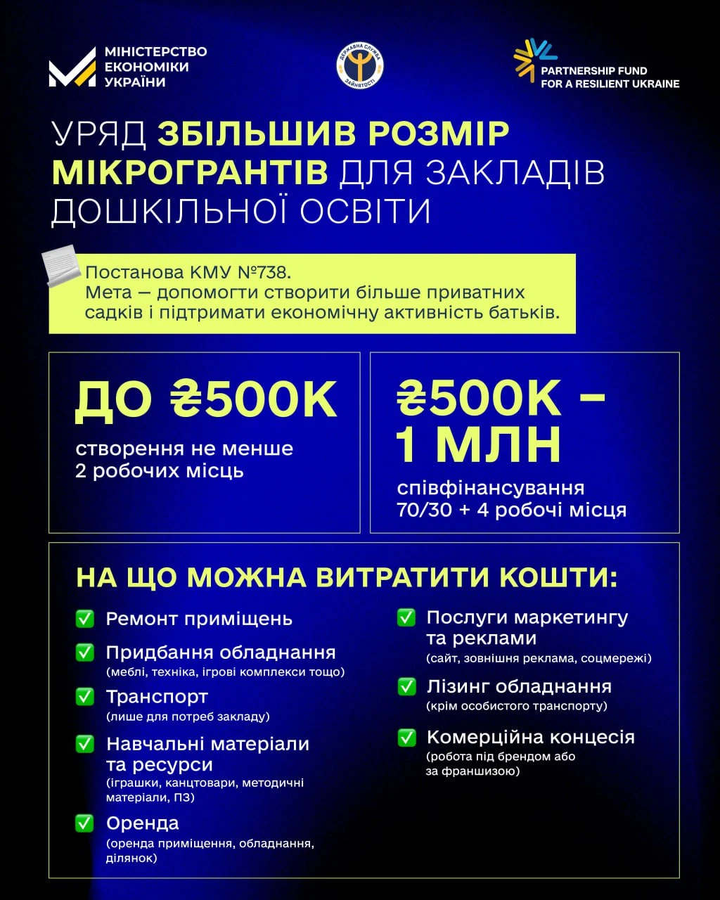 основне зображення для Грант до 1 млн грн – на створення або розвиток приватних дитсадків, ясел і центрів розвитку дітей