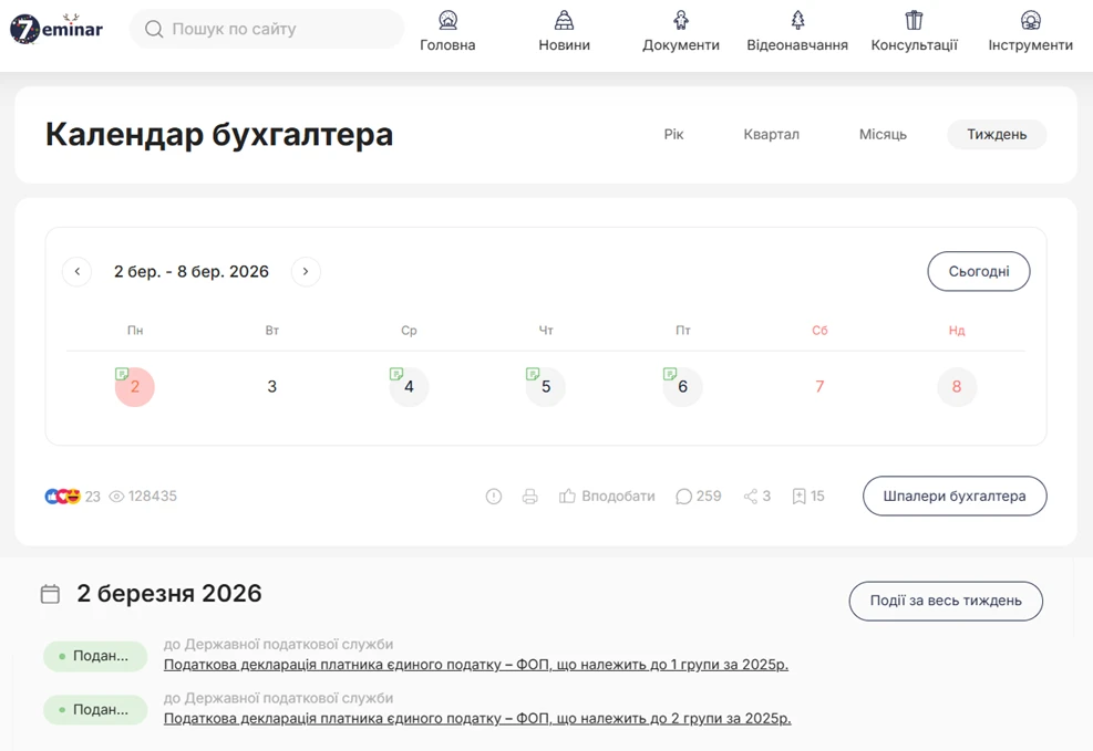 основне зображення для Річна звітність ФОП за 2025 рік: хто і коли подає декларації у 2026 році