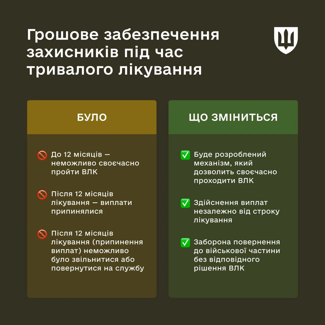 основне зображення для Грошове забезпечення військовим платитимуть протягом усього часу стаціонарного лікування або реабілітації