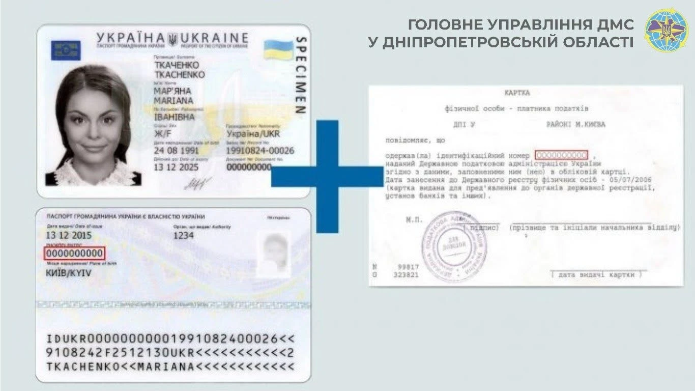 основне зображення для Ідентифікаційний код у паспорті-ID: де його зазначають та чи потрібна довідка