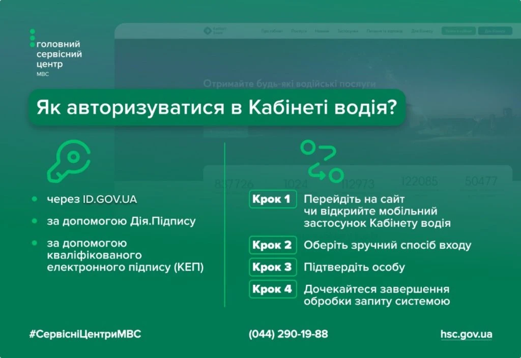 основне зображення для Кабінет водія: правила авторизації та перелік доступних онлайн-послуг
