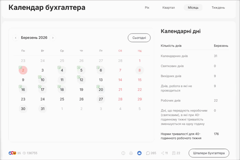 основне зображення для Календар бухгалтера на березень 2026