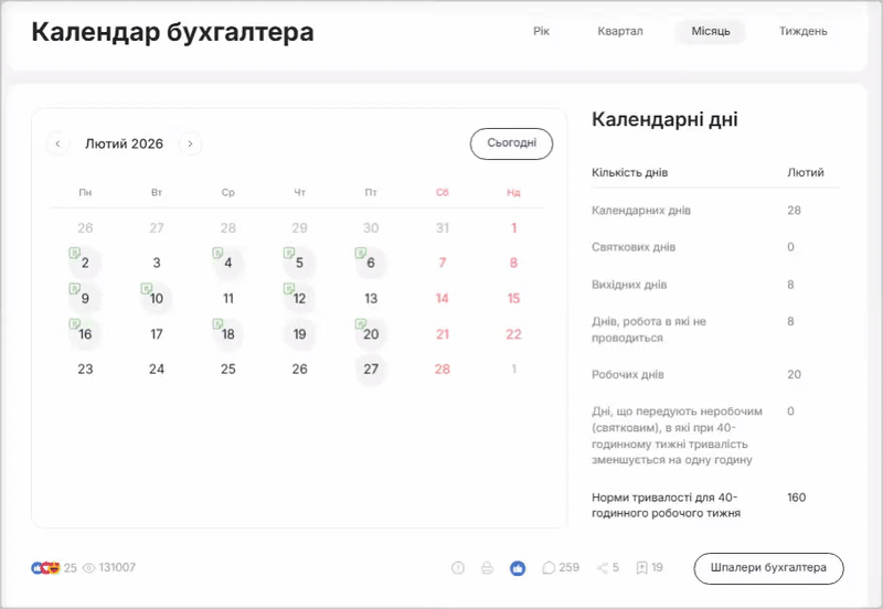 основне зображення для Календар бухгалтера на лютий 2026