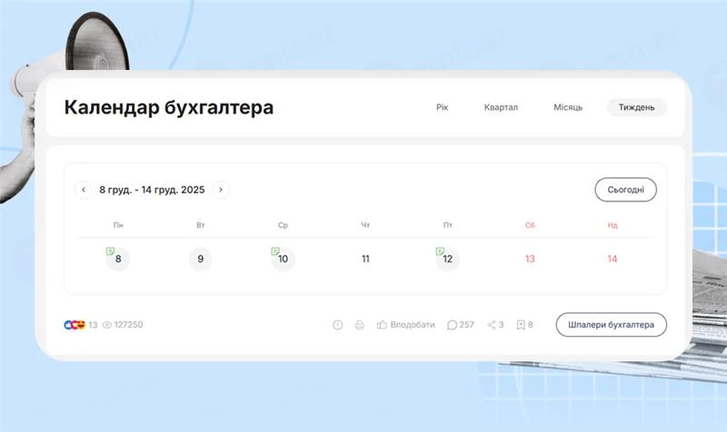 основне зображення для Календар бухгалтера з 08.12.2025 – 12.12.2025