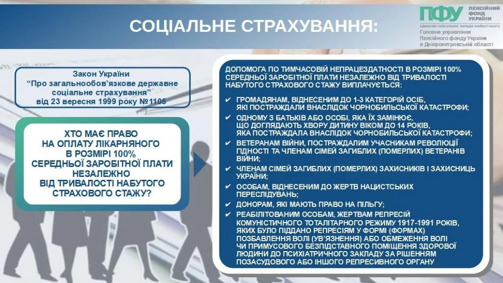 основне зображення для Хто має право на оплату лікарняного в розмірі 100%