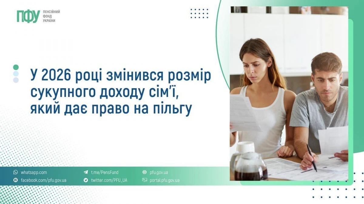 основне зображення для Хто має право на пільги з оплати ЖКП у 2026 році