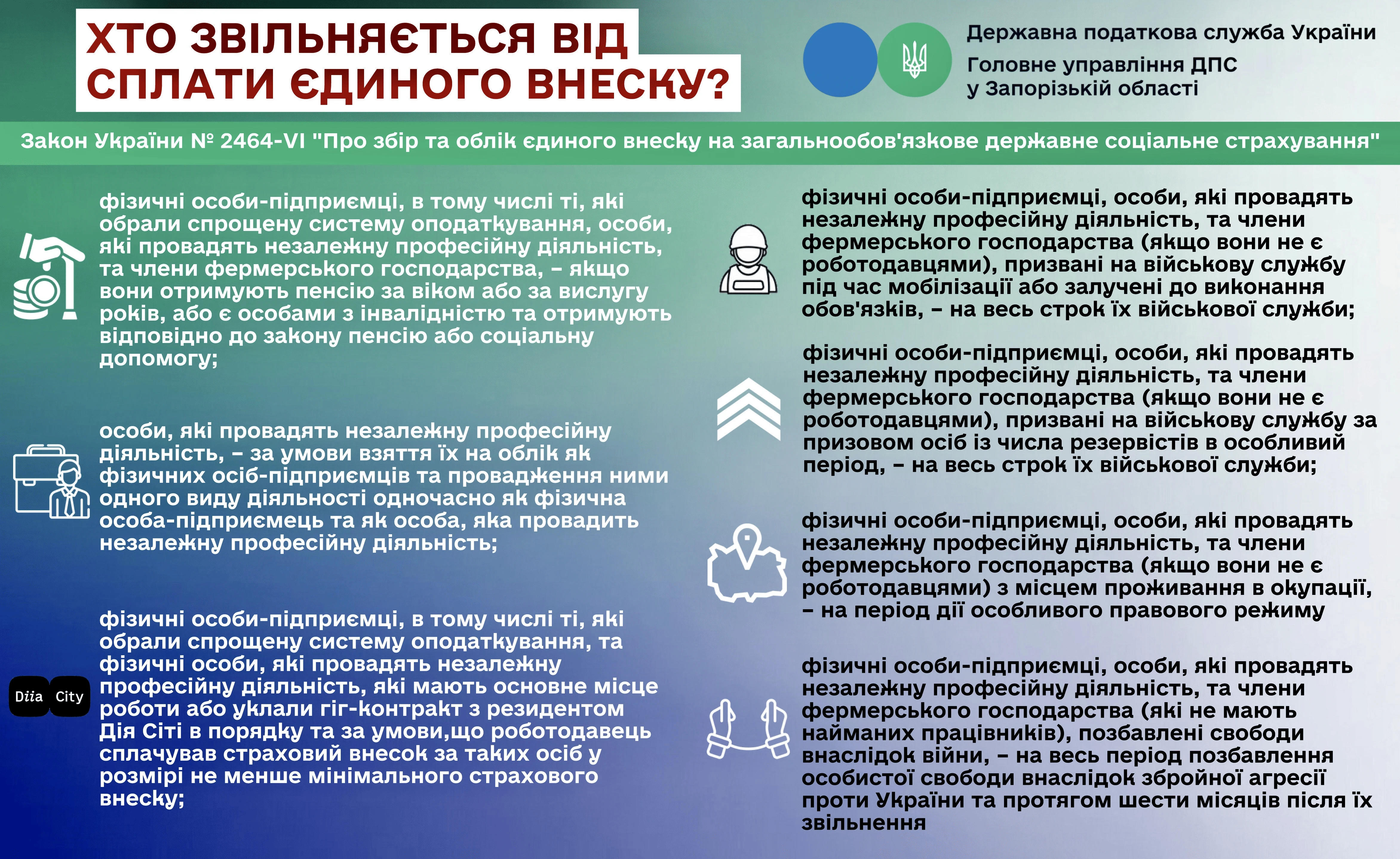 основне зображення для Хто звільняється від сплати ЄСВ