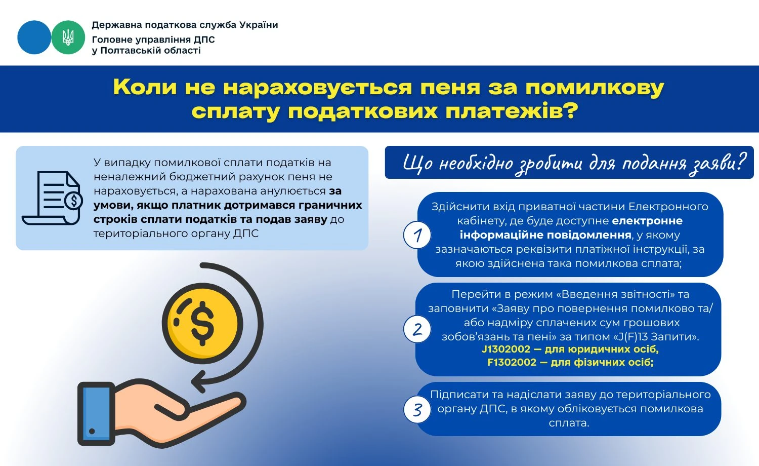 основне зображення для Коли не нараховується пеня за помилкову сплату податкових платежів
