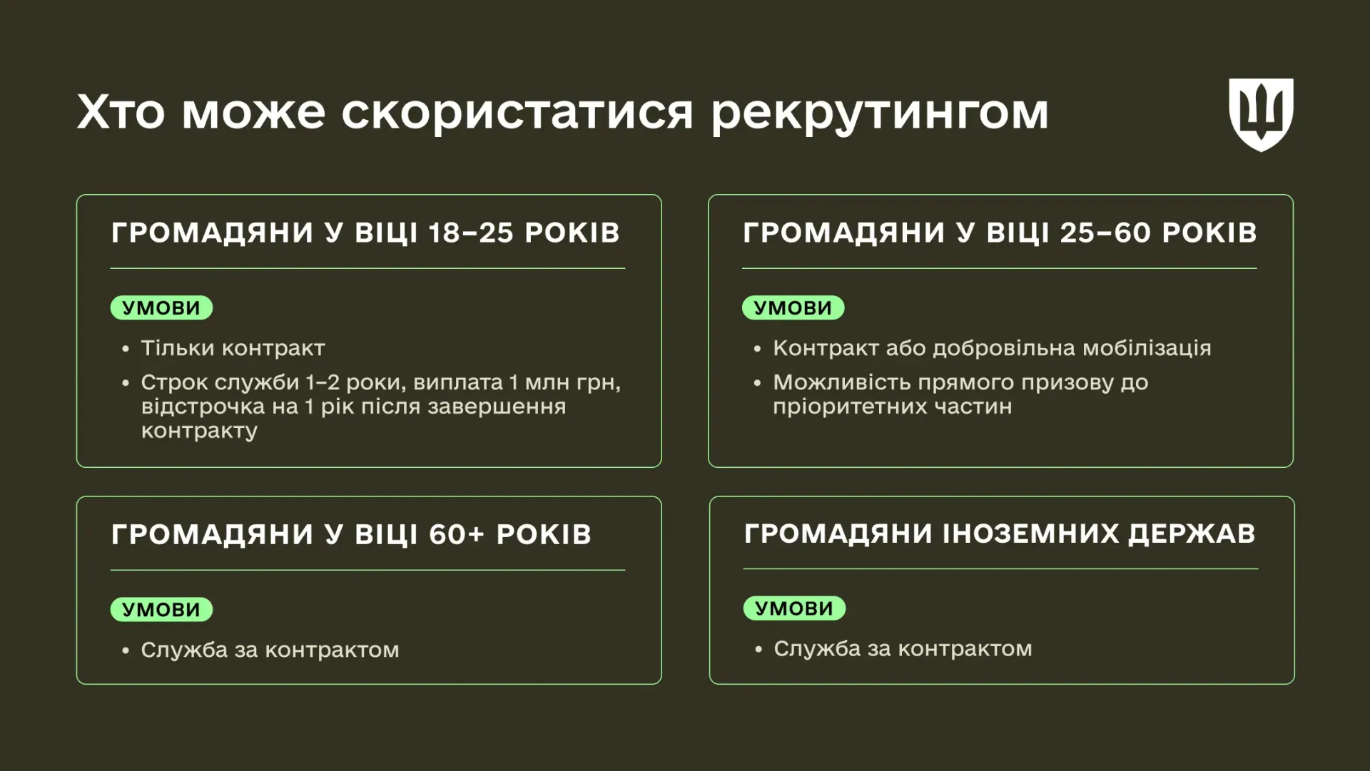 основне зображення для Контракт чи мобілізація: можливості рекрутингу у 2026 році