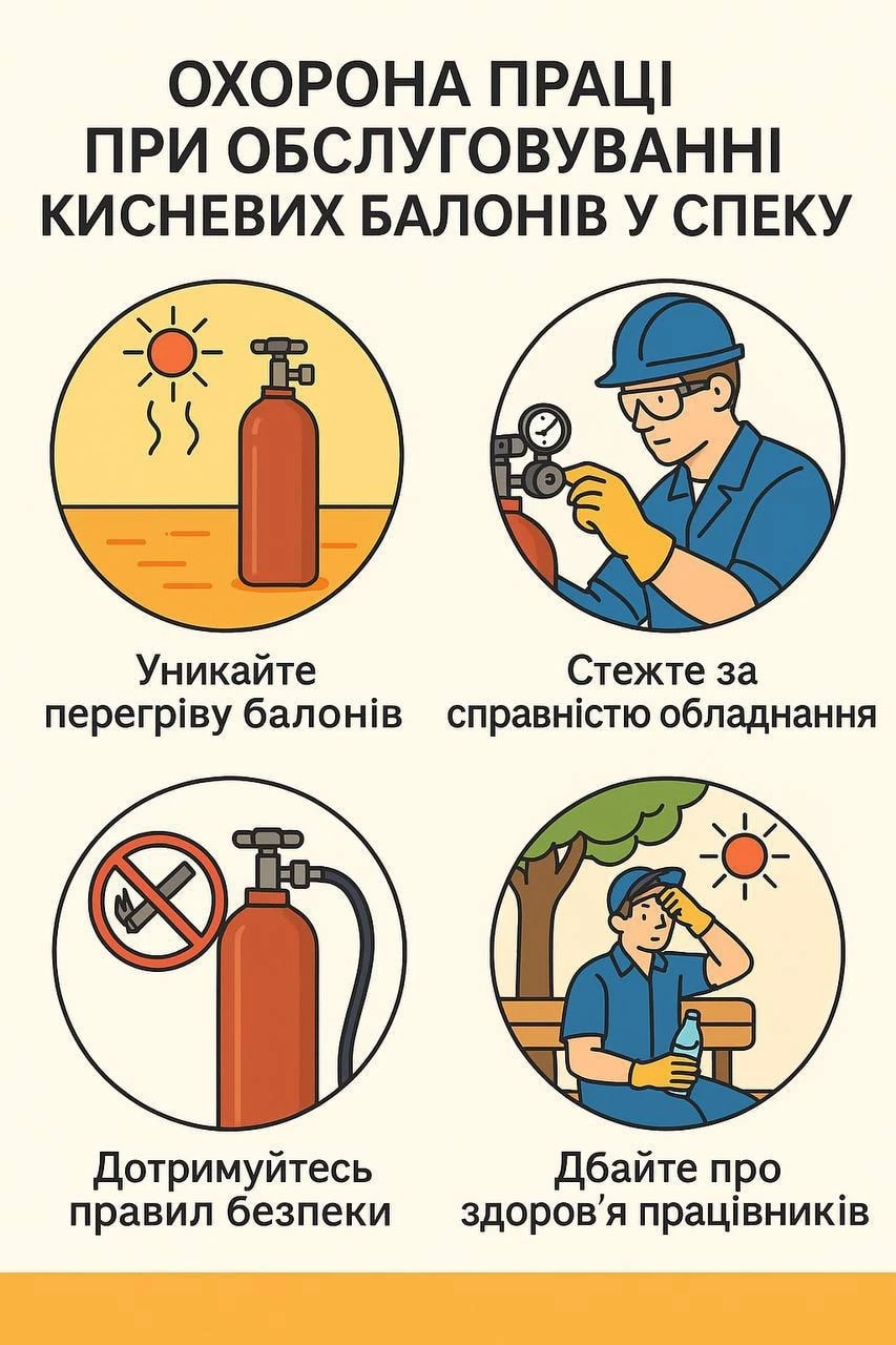 основне зображення для Кисневі балони: правила безпеки у спеку для уникнення небезпек