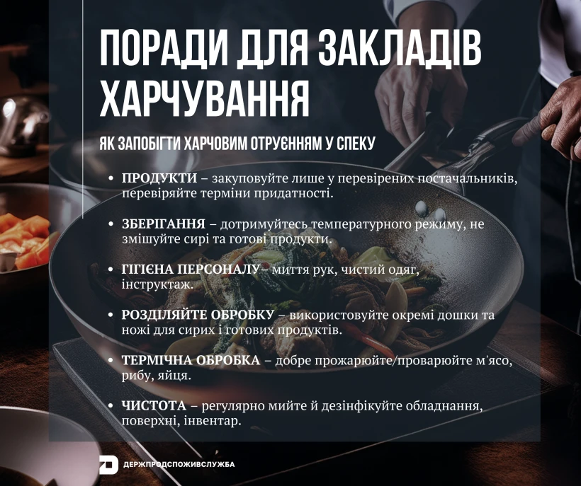 основне зображення для Літній сезон і харчові отруєння: що мають зробити заклади громадського харчування