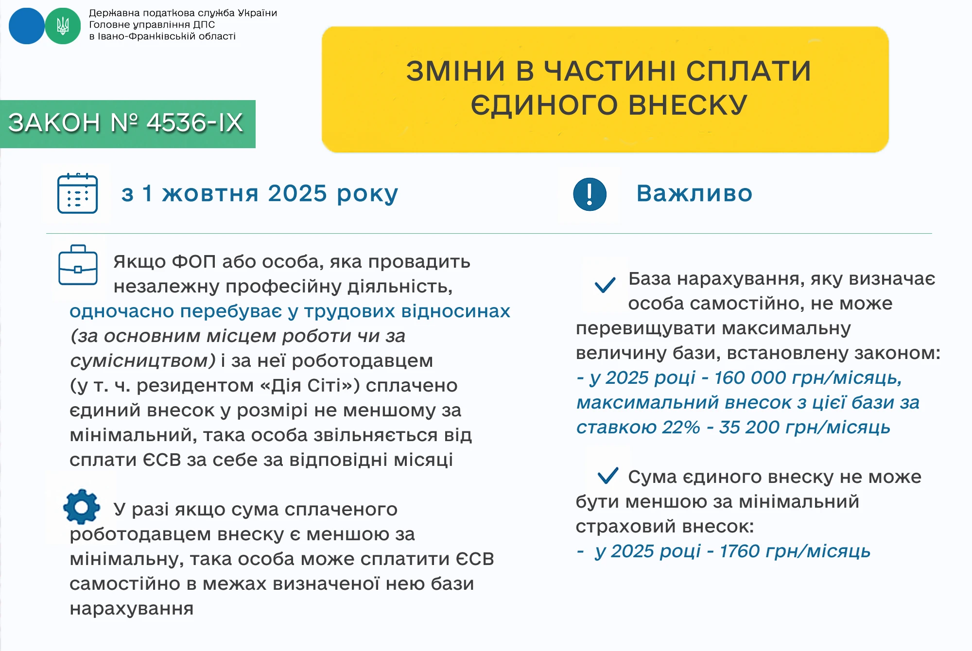 основне зображення для Листівка щодо сплати ЄСВ з 1 жовтня: пояснення органу ДПС
