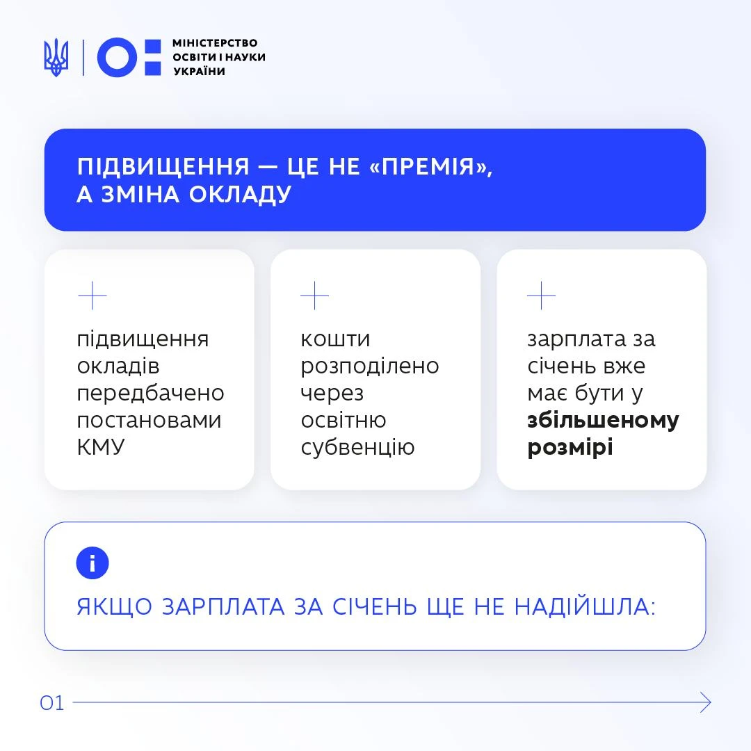 основне зображення для Як перевірити правильність нарахування зарплати за січень 2026 року педагогам