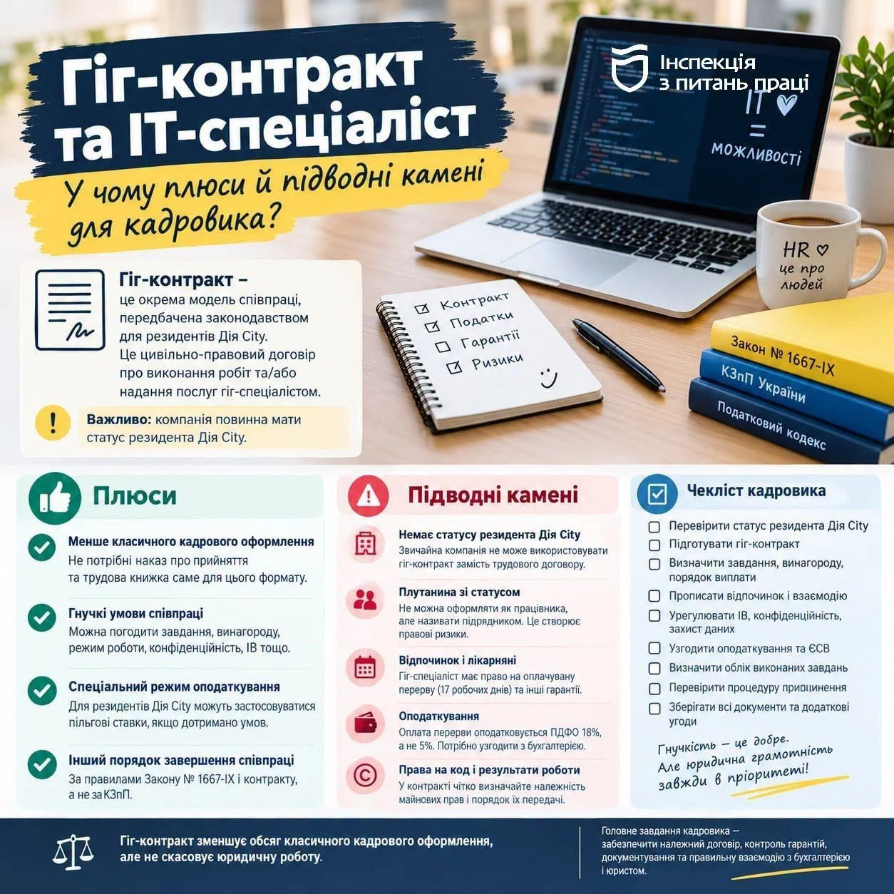 основне зображення для Оформлення IT-фахівця за гіг-контрактом: що має перевірити кадровик